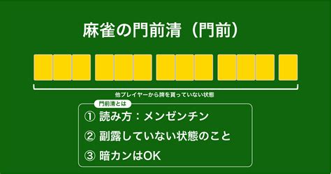 門前|門前(メンゼン)とは？副露しないメリット・門前でし。